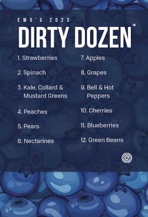 High Country Garden club Environmental working groups dirty dozen fruits vegetables